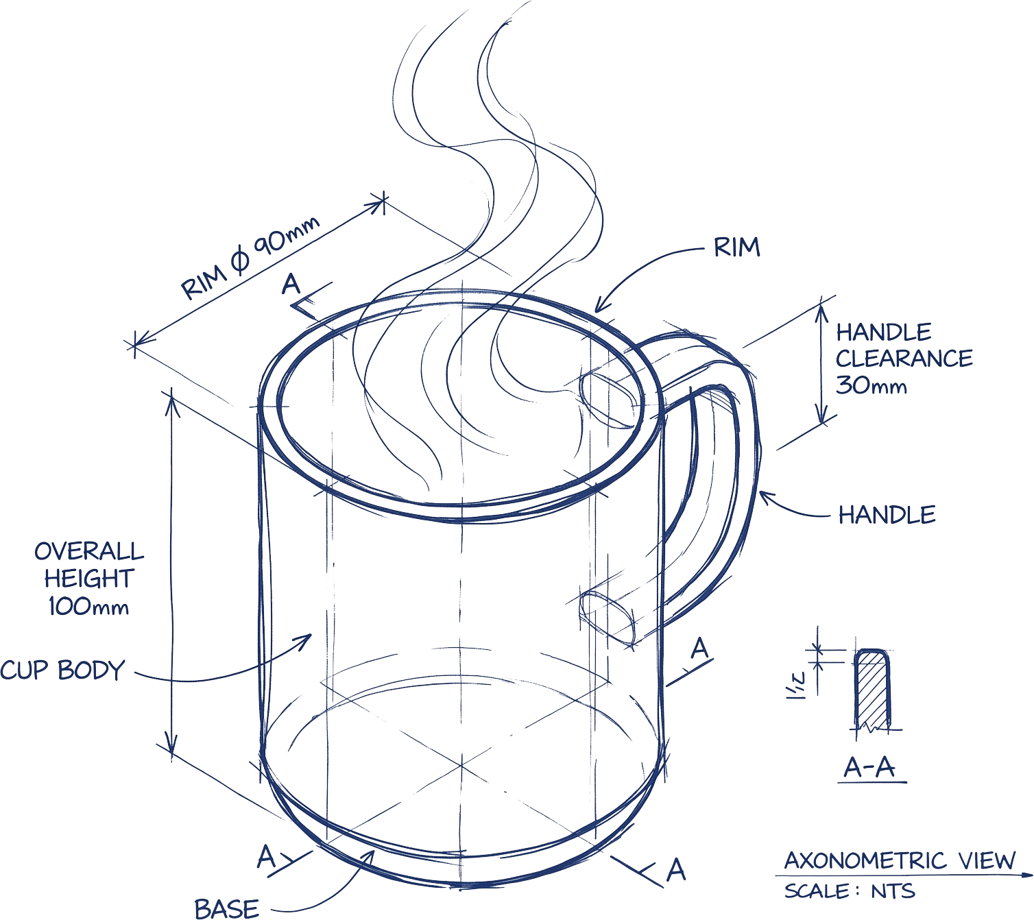 Cup Sketch